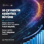 turkiye ekonomisi 20 ceyrekten beri buyuyor ttCnCSQg