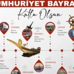 29 ekimde askeri muzeler ucretsiz btKFB9DA.webp