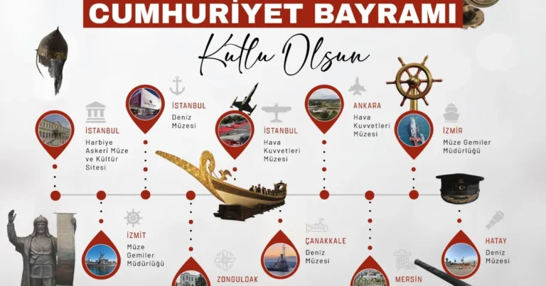 29 ekimde askeri muzeler ucretsiz btKFB9DA.webp