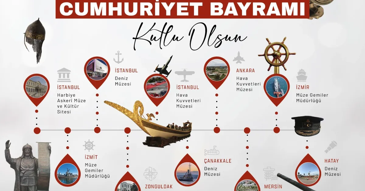 29 ekimde askeri muzeler ucretsiz btKFB9DA.webp