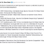 agustos ayinda cari islemler fazlasi tarih yazdi dGbwJcL1.jpg