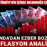 kondadan ezber bozan enflasyon analizi iste turkiyenin icinde bulundugu cikmaz by4nD5Ec.jpg