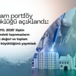 sinpas-gyo-sngyo-2025-toplam-portfoy-buyuklugunu-acikladi-KqrAZQq8.jpg